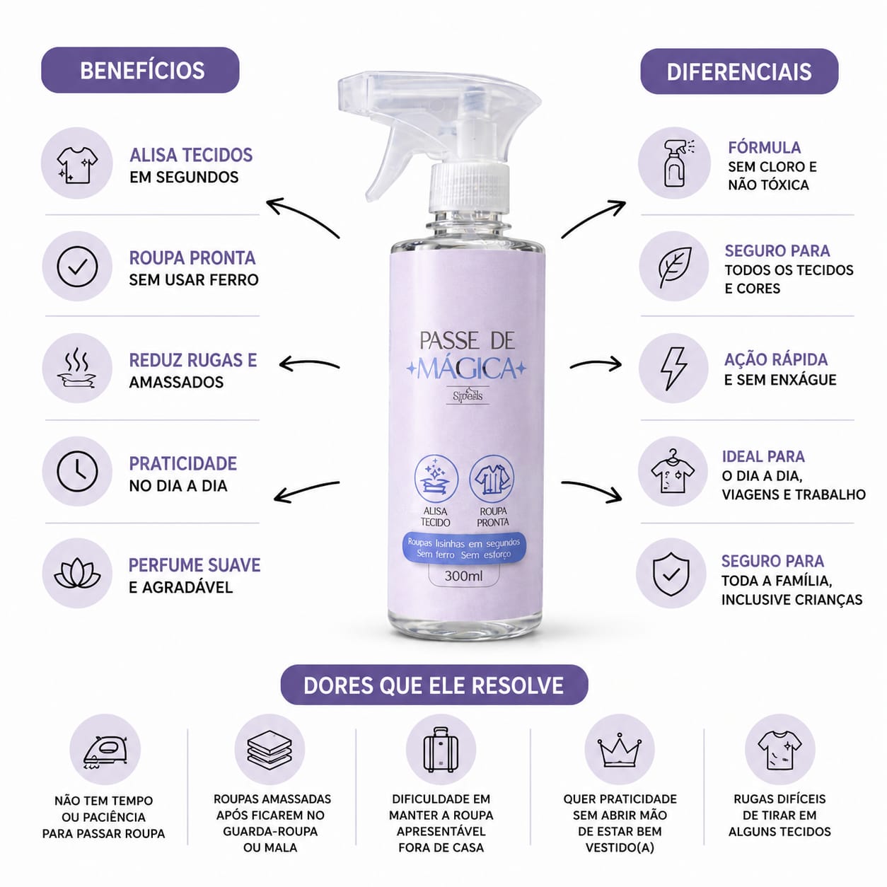 PASSE DE MÁGICA 300ML