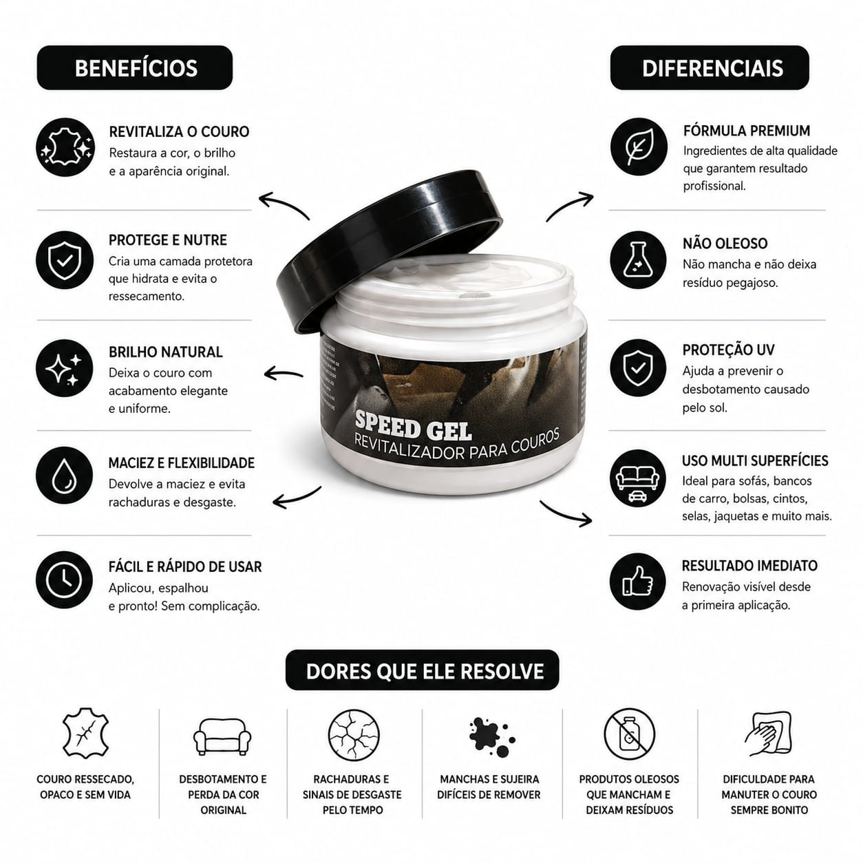SPEED GEL - HIDRATANTE COURO 500GR